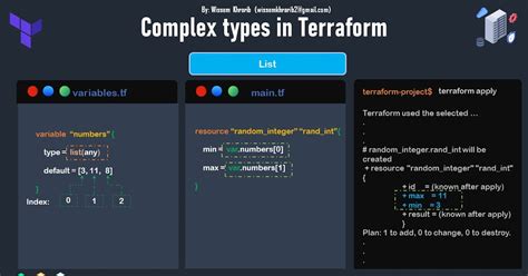 terraform language type