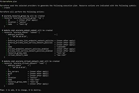 terraform module sample
