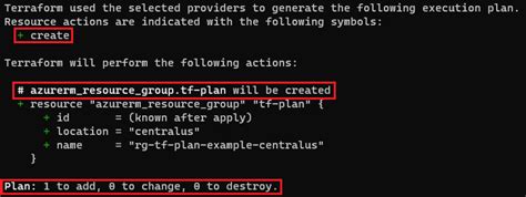 terraform plan commands