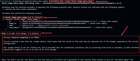 terraform test command plan