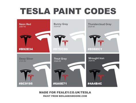 tesla white paint code