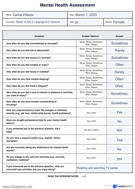 test analysis example pdf