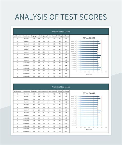 test analysis template excel