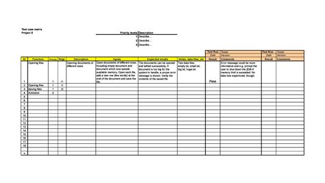 test case format example