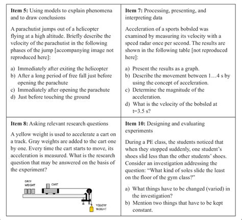 test items examples