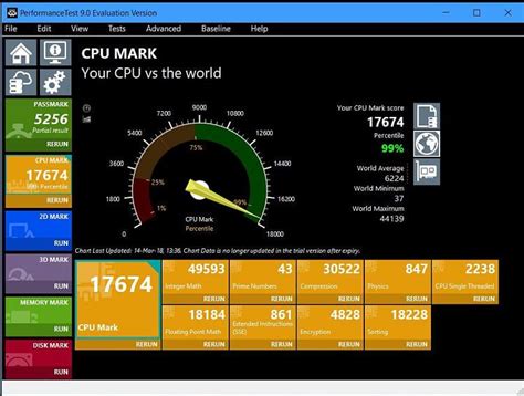 test my pc performance linux