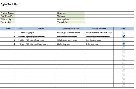 test plan template for agile projects