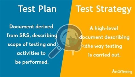 test strategy vs test plan example