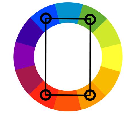 tetradic color scheme examples