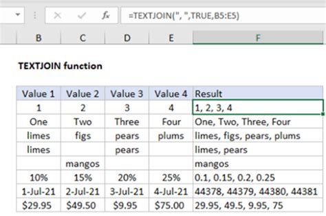 text functions in advanced excel