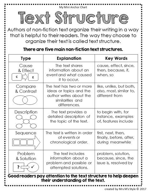 text structure worksheets 4th grade pdf with answers