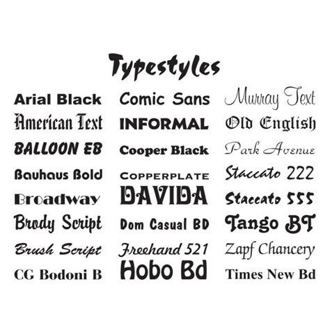 text style examples