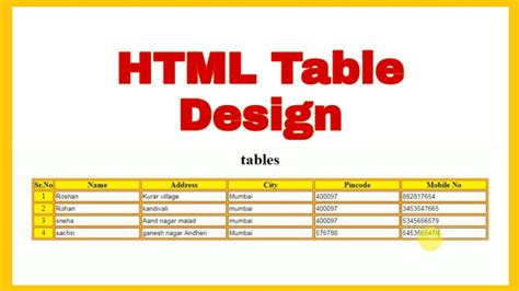 th full form in html