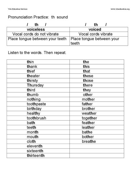 th pronunciation exercises