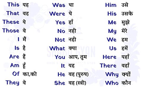 that's what i need meaning in hindi with example