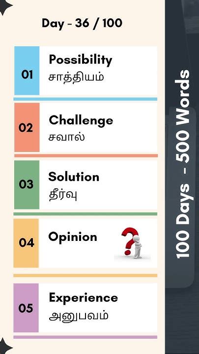 the challenge meaning in tamil
