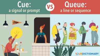 the difference between queue and line up
