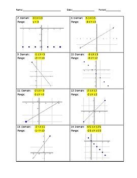 the domain and range of a linear function will always be