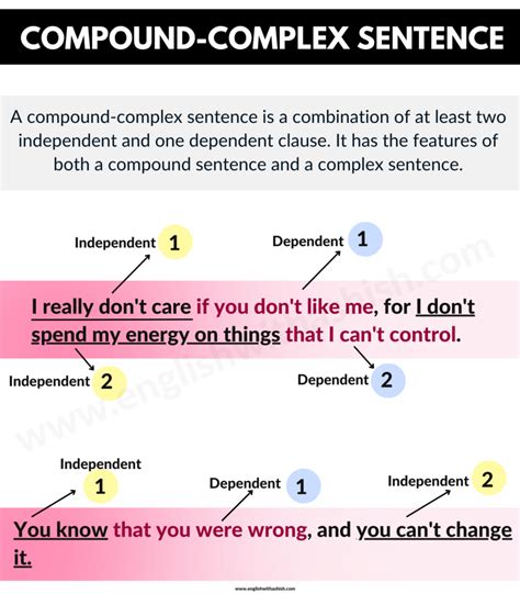 the example of compound complex sentence