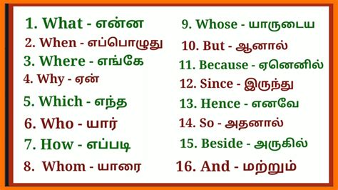 the issue meaning in tamil