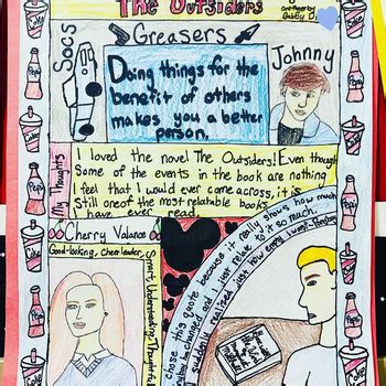 the outsiders one pager project examples