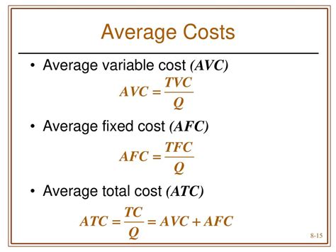 the sum of average variable cost and average fixed cost is known as