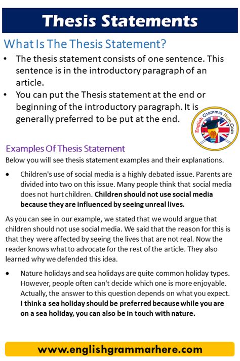 thesis statement example one sentence