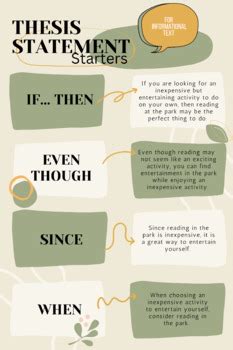thesis statement example sentence starters