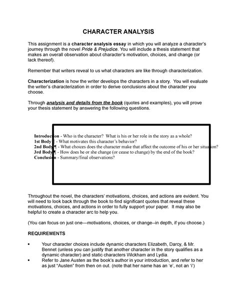 thesis statement for character analysis