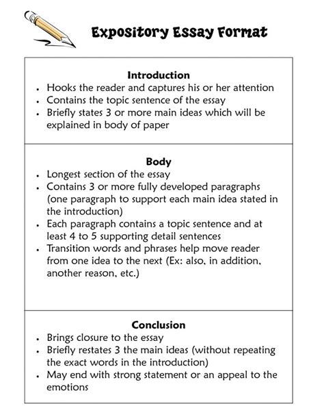 thesis statement in expository writing