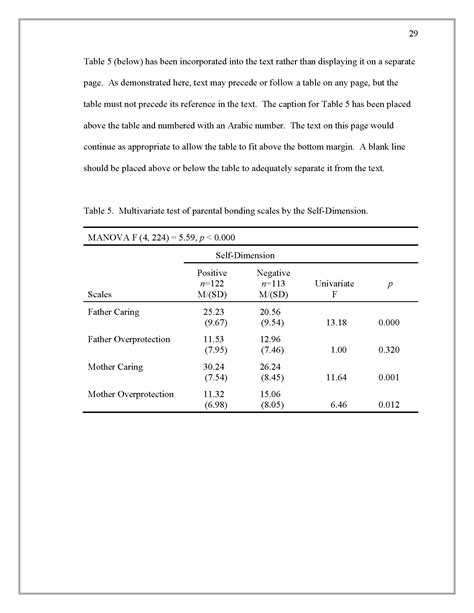 thesis table example