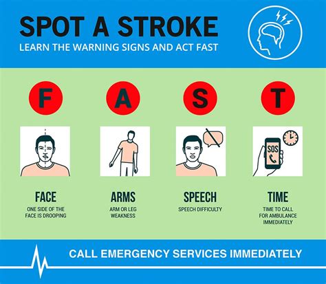 things to check for stroke