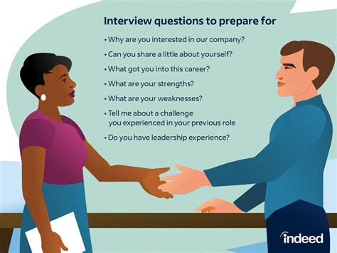 things to say in final interview