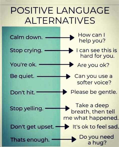 things to say instead of for instance