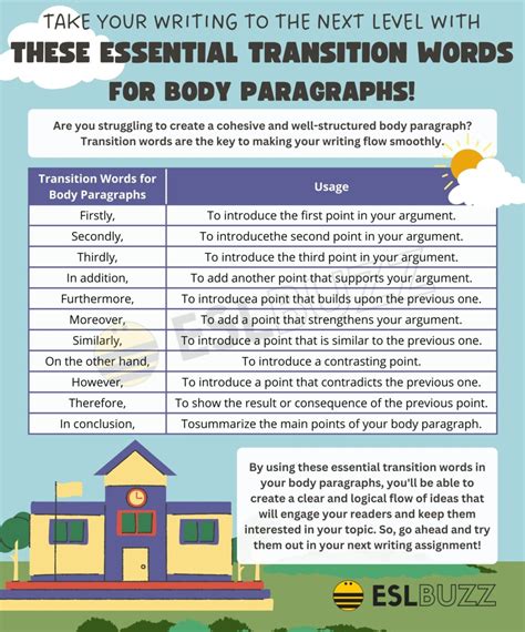 third body transition words