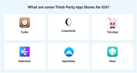 third party app