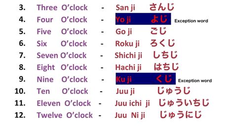 third time in japanese