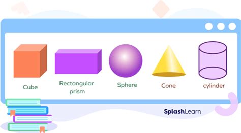 three dimensional examples