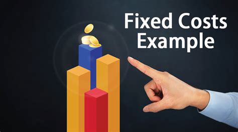 three examples of fixed costs