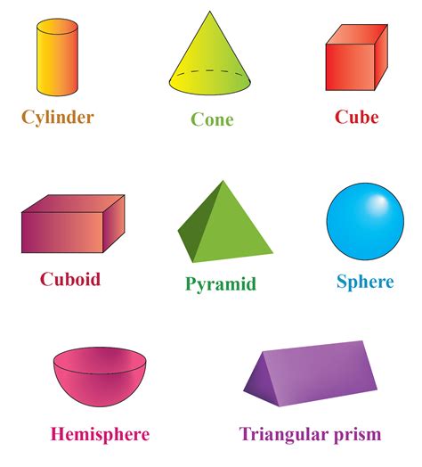 three examples of geometric shapes
