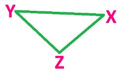 three non collinear points form a triangle