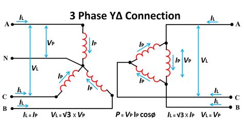 three phase delta connection