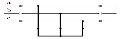 three phase symmetrical fault