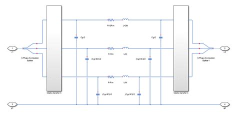 three phase transmission line model