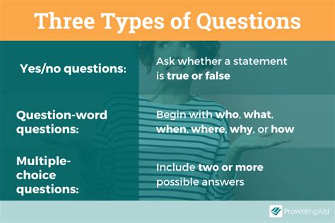 three types of interrogative sentence