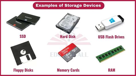three types of storage devices with examples