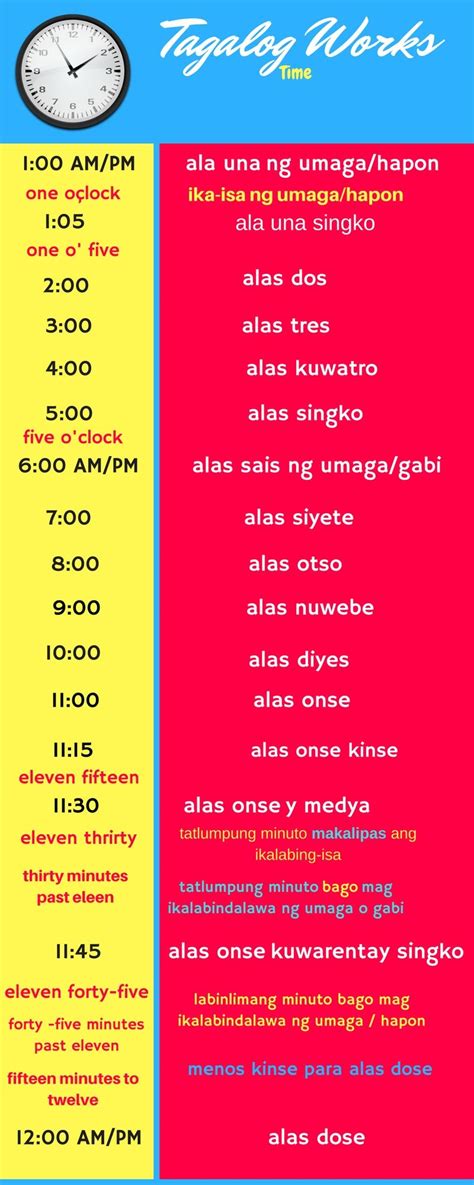 time goes by meaning in tagalog