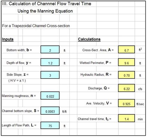time of concentration excel spreadsheet