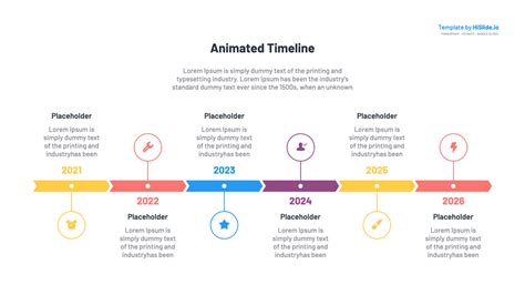 timeline presentation ideas free
