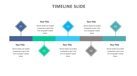 timeline slide example